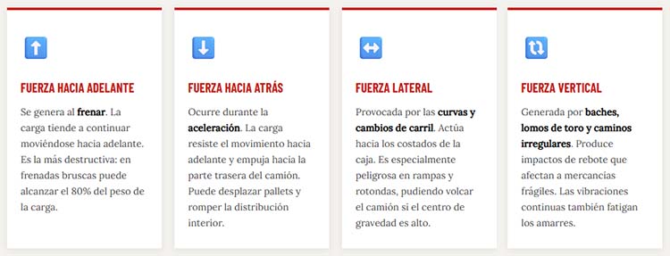 importancia de la logistica